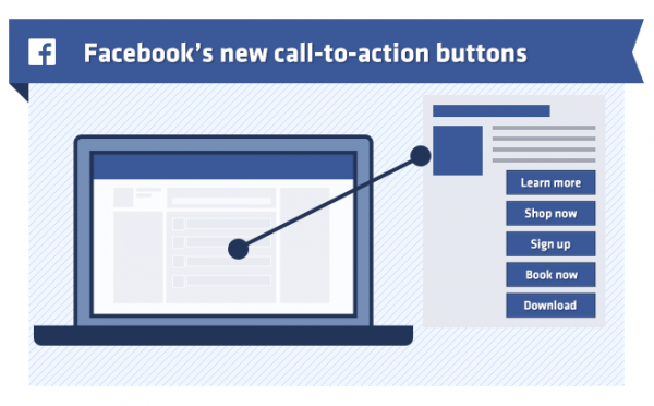 Facebook-call-to-action-buttons-image